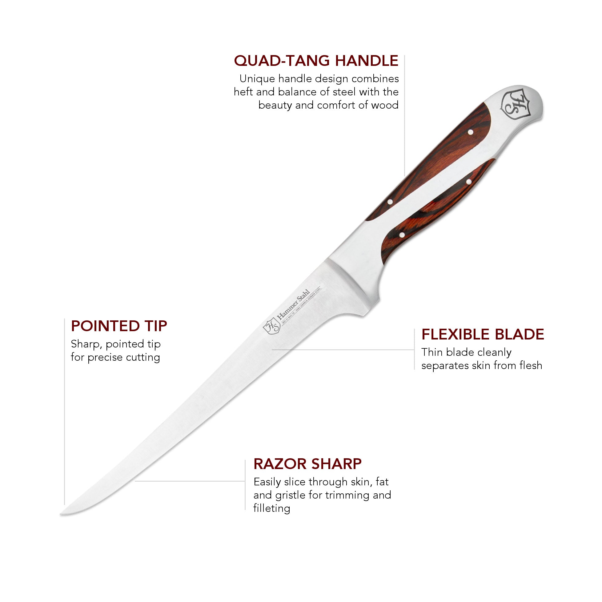 Hammer Stahl 7 Fillet Knife - Image 3