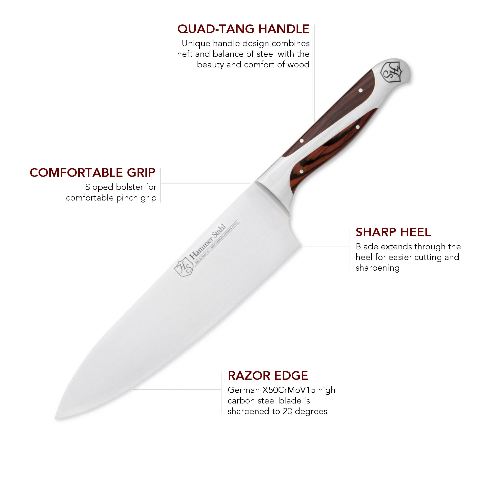 Hammer Stahl 8 Chef Knife - Image 5