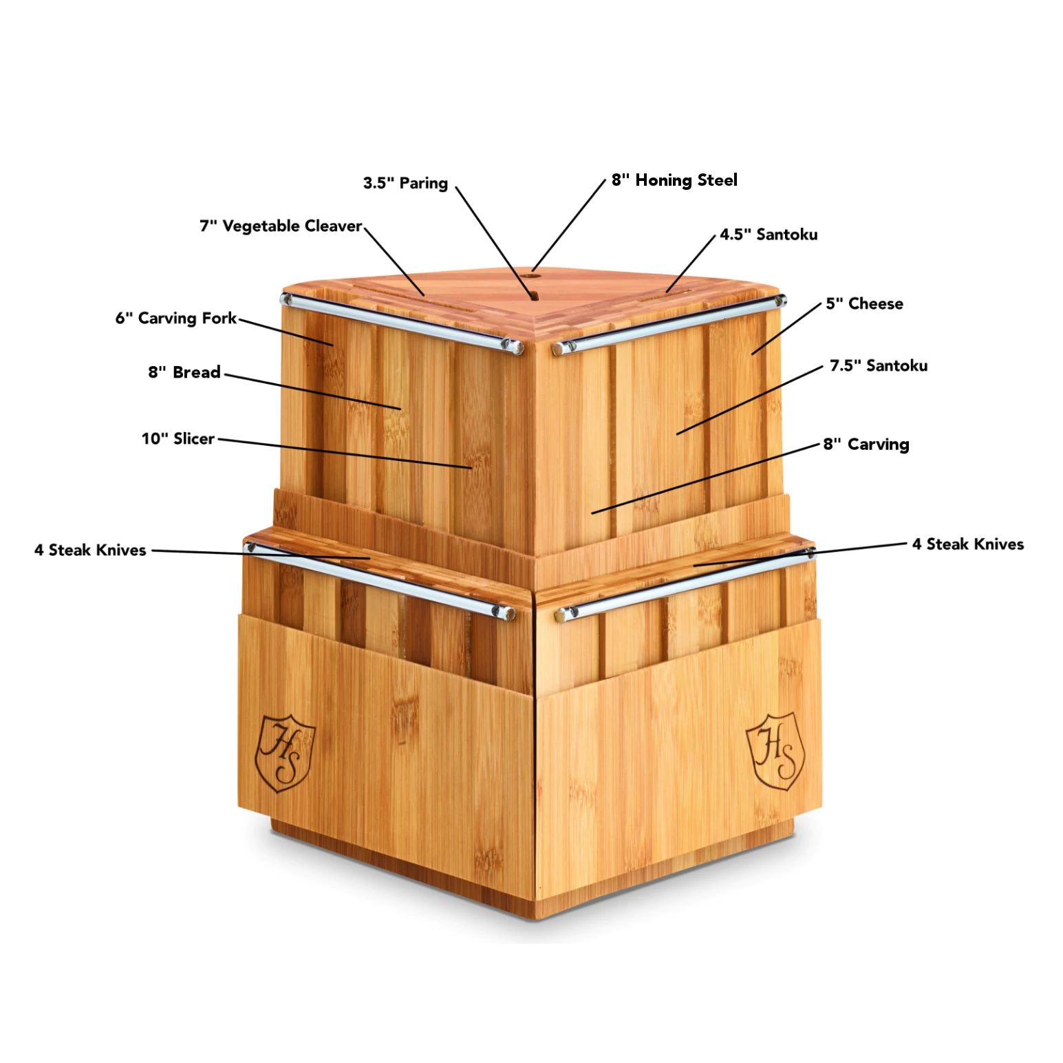 Hammer Stahl 21 Piece Classic Collection - Image 4